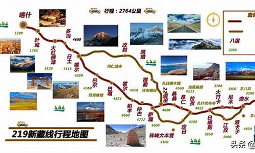 新疆至西藏自驾游路线_新疆至西藏自驾游路