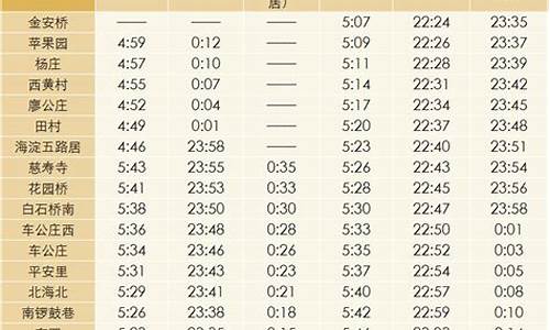 潍坊北到北京南站列车时刻表_北京南站列车时刻表