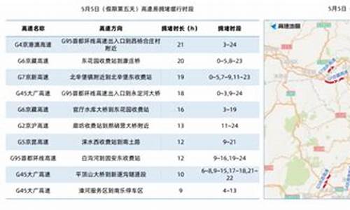 五一景区事故最新消息_五一景区门票