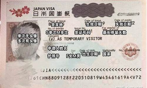 日本旅游自由行签证条件_日本自由行签证要求