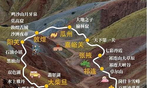 2021年大西北旅游攻略_大西北旅游路线攻略7天多少钱