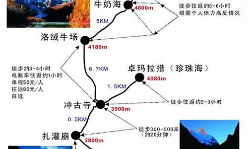 西安到九寨沟稻城亚丁自驾游攻略_西安到九寨沟稻城亚丁自驾游攻略路线