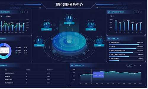 景区票务管理系统案例_旅游景区票务系统运营数据分析