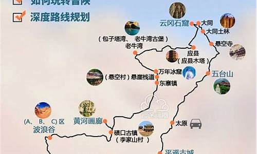 经典旅游路线设计分析_经典旅游路线设计分析怎么写