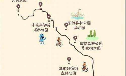 北京单车骑行路线_北京单车骑行路线推荐