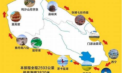 青甘环线一周旅游攻略图_青甘环线一周旅游攻略图